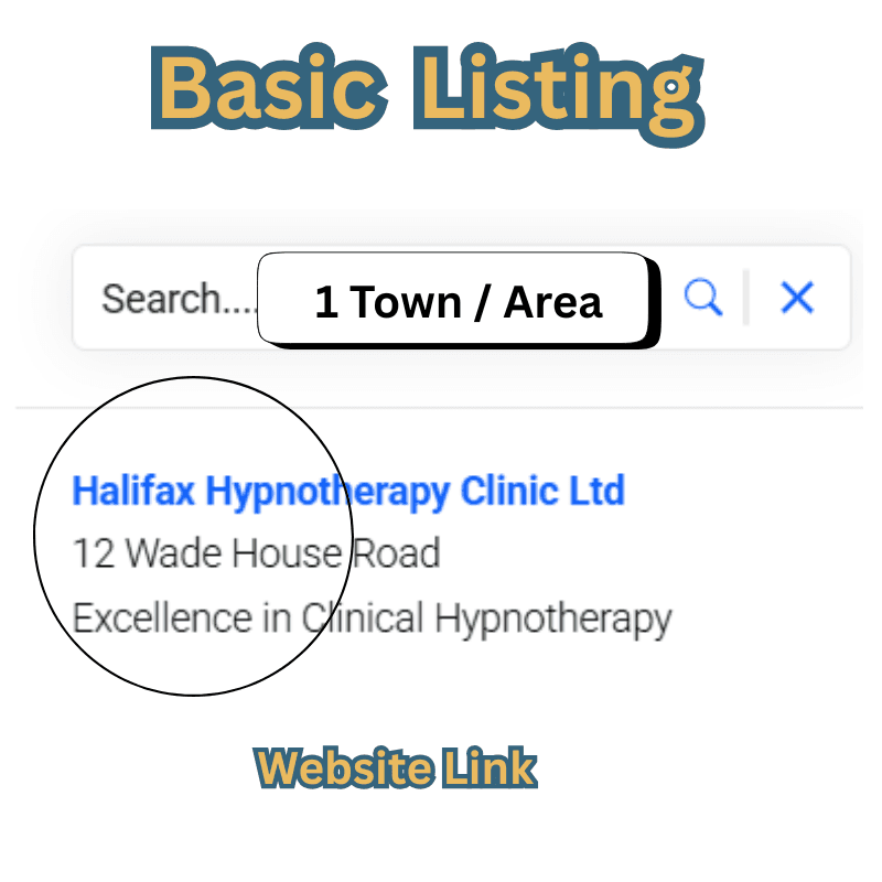 Standard Listing Package